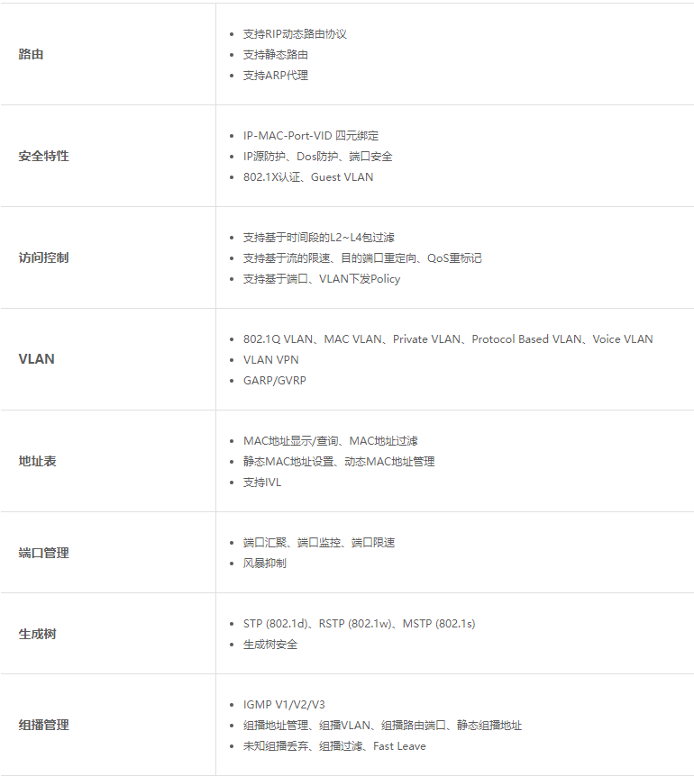 TP-LINK 48口全千兆三层网管PoE交换机