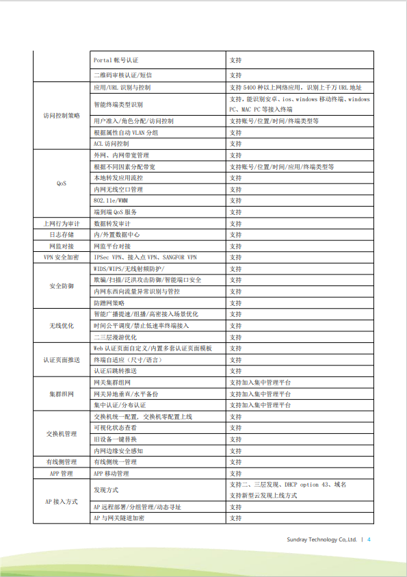 信锐 无线AP控制器