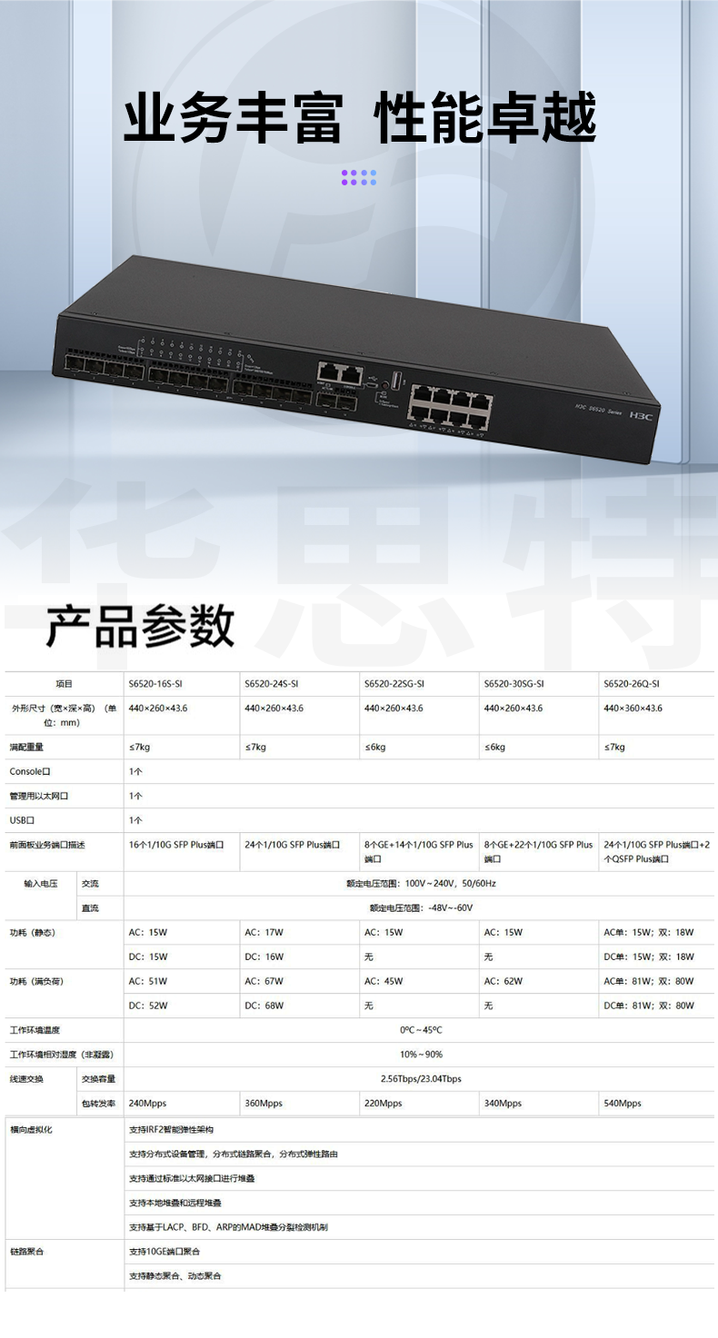 华三 LS-6520-22SG-SI 企业级以太网交换机