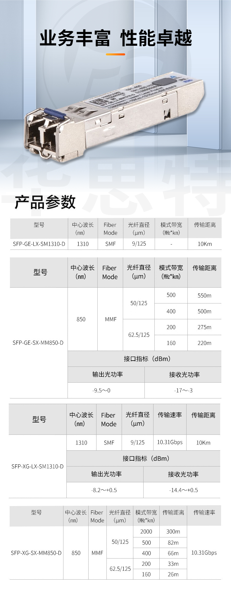 H3C SFP-GE-LX-SM1310-D 光模块