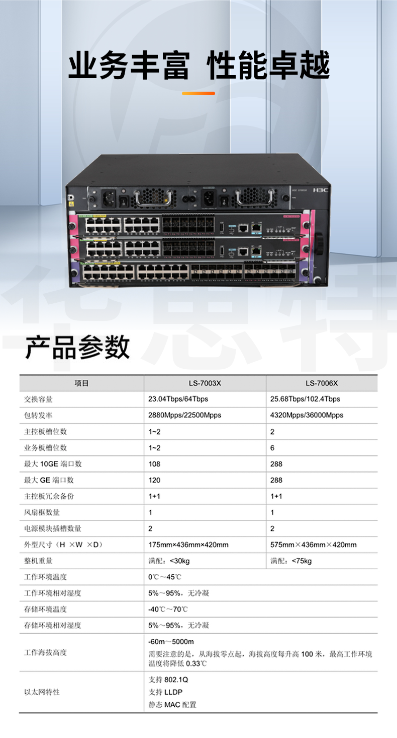 H3C S7003X套包 框架式交换机