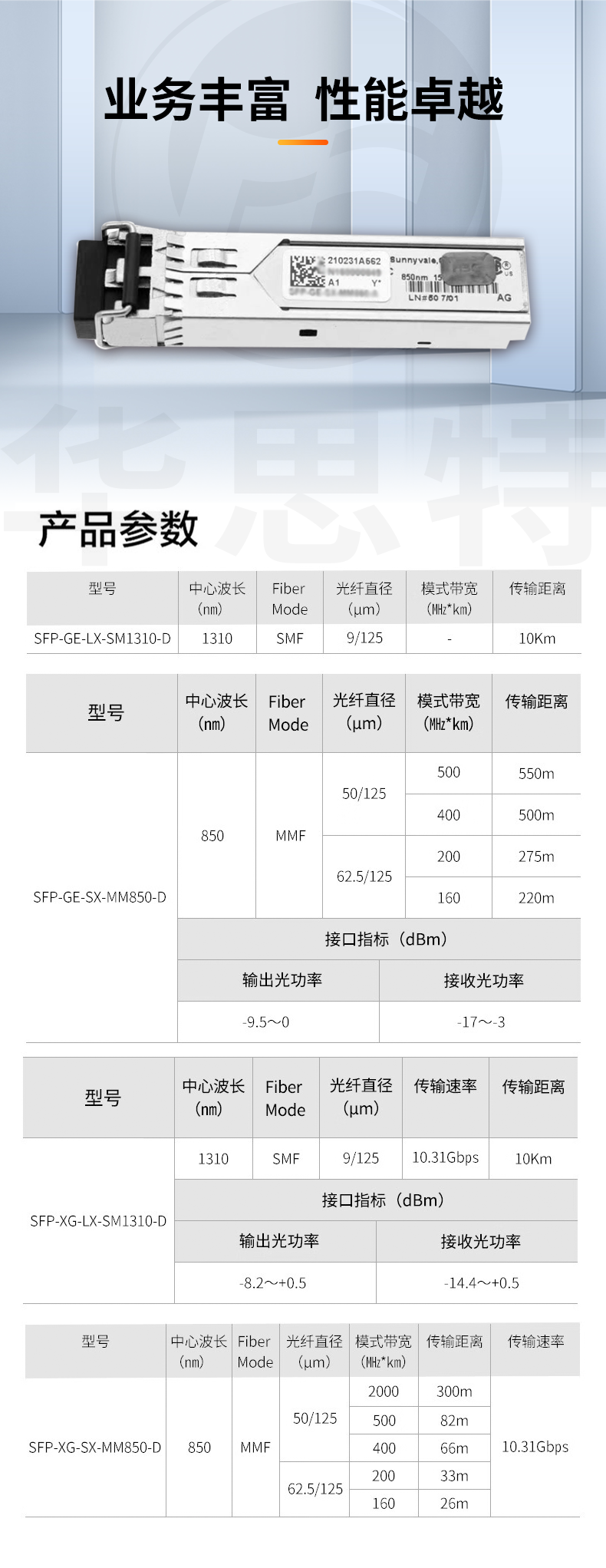 H3C SFP-GE-SX-MM850-D 交换机光模块