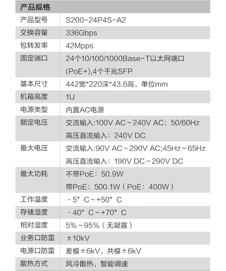 华为 24口千兆网管企业级poe交换机