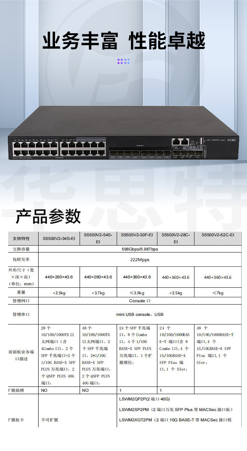 H3C LS-5500V2-28C-EI 企业级交换机