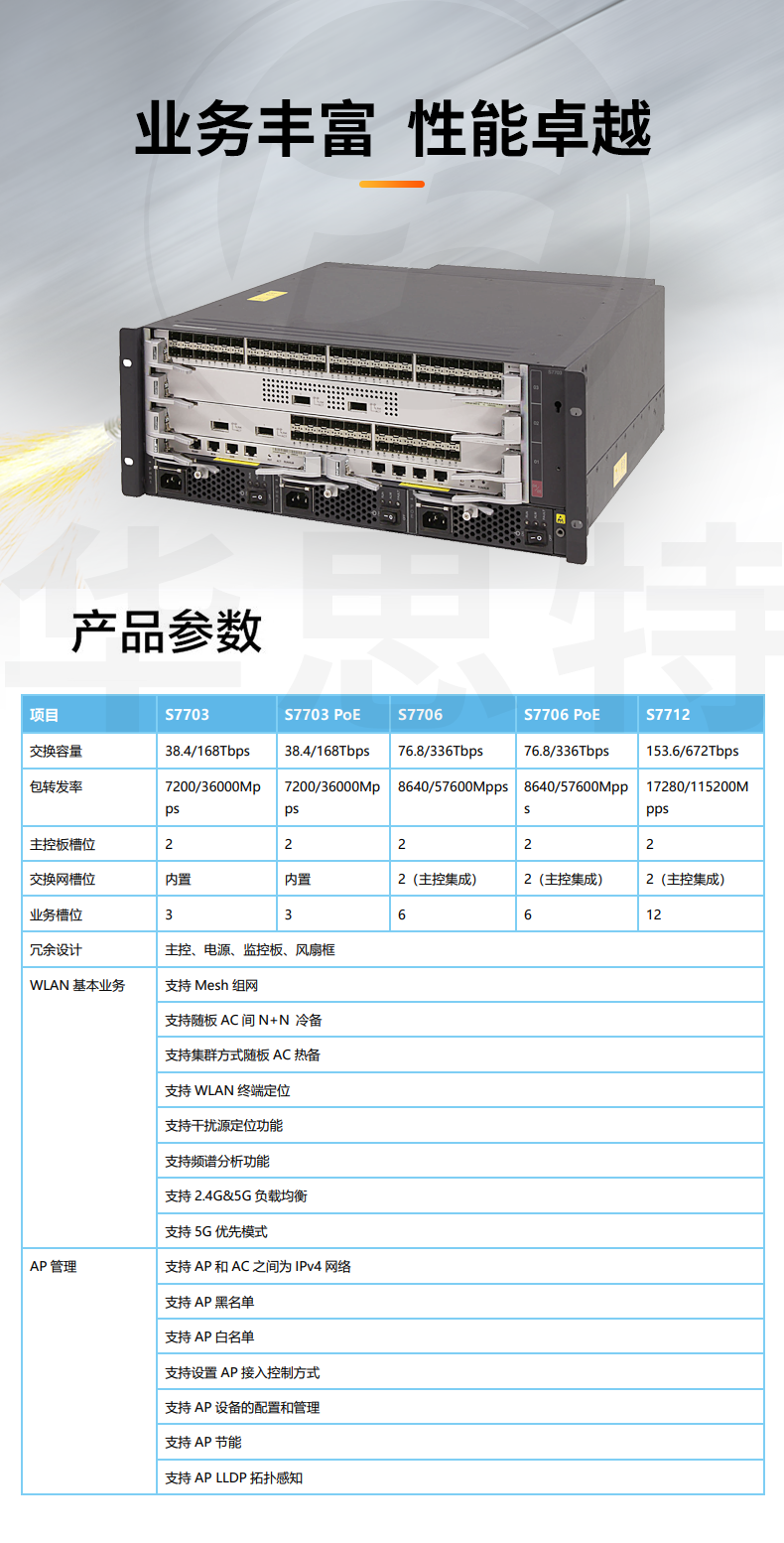 华为数通智选 ES0B00770300 核心模块式交换机