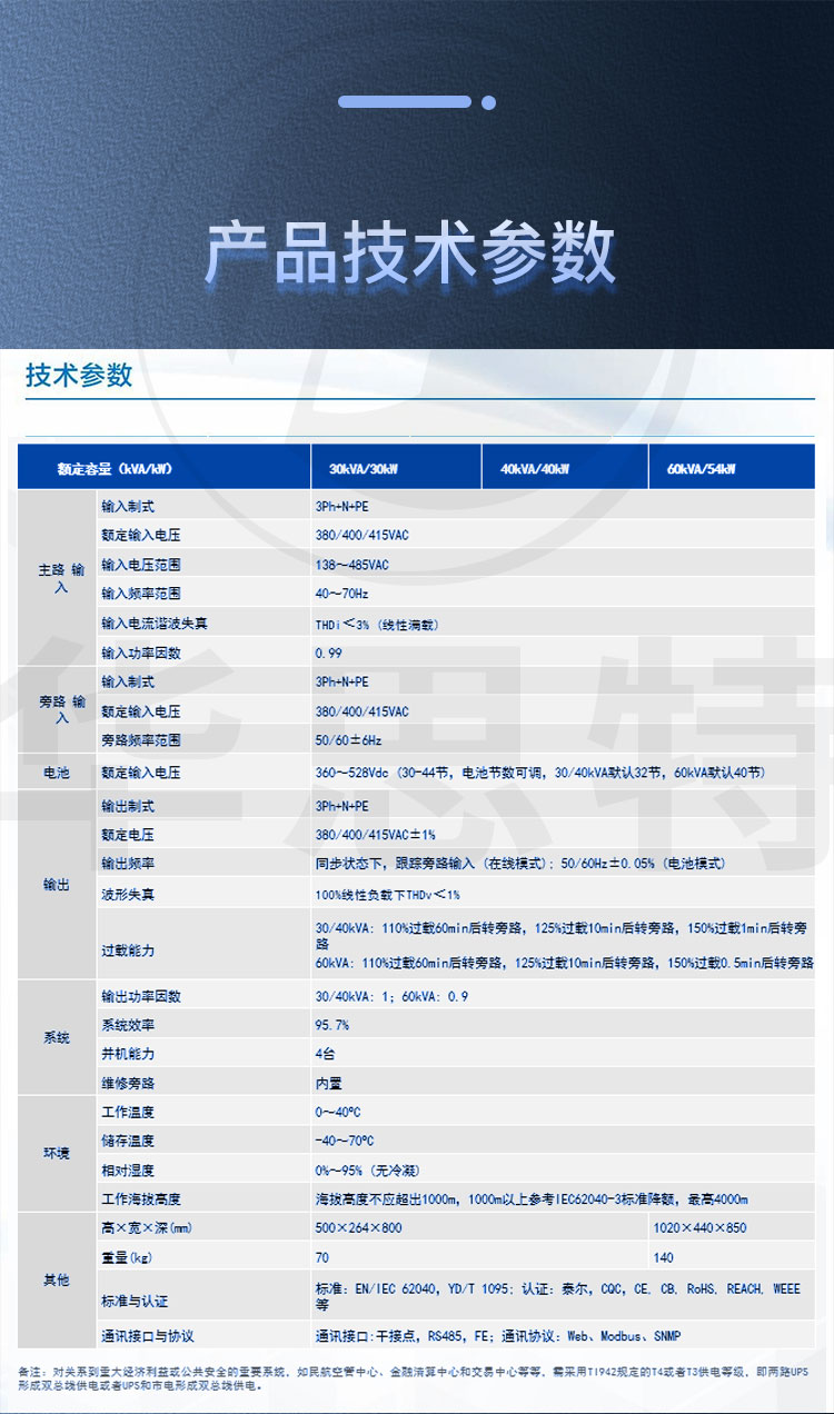 华为UPS不间断电源 UPS5000-A-60KTTL-H