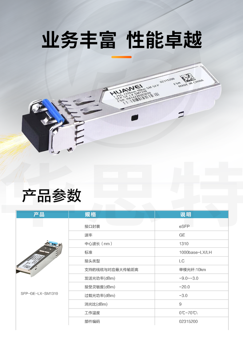 华为 SFP-GE-LX-SM1310 千兆单模模块