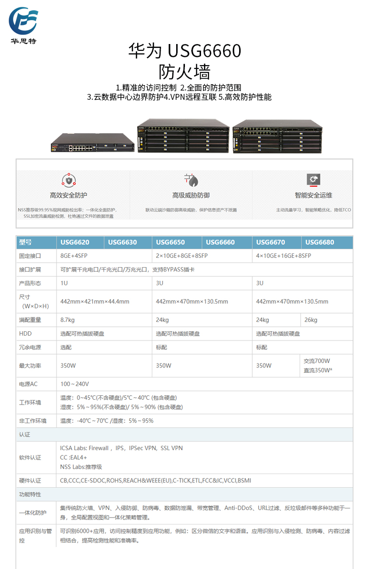 华为 USG6660 企业防火墙